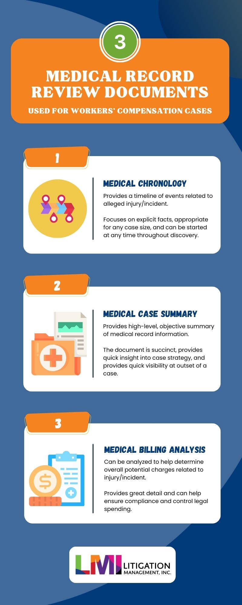 Infographic: Top 3 Medical Record Review Documents Used in Workers'